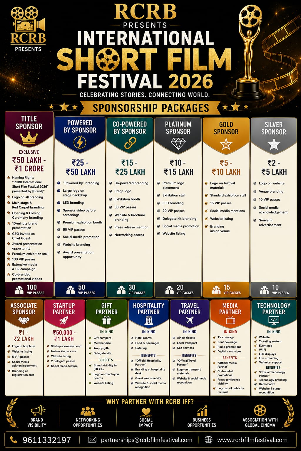 RCR BIOSCOPES sponsorship packages poster